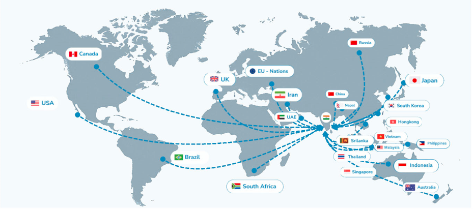 Global client network map